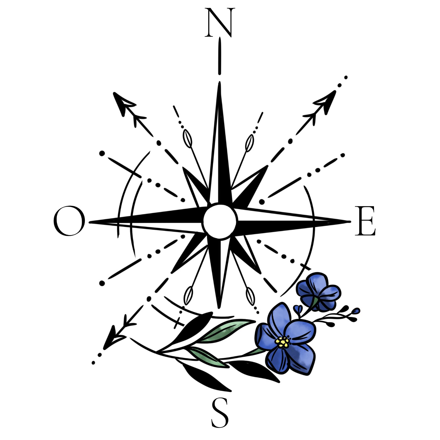 une boussole, symbole de l'outil plateforme de marque à créer avec la formation Éclore